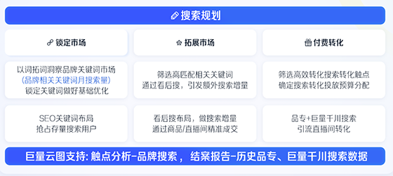 我们研究了11个品牌案例，终于发现在抖音降本增效的秘诀