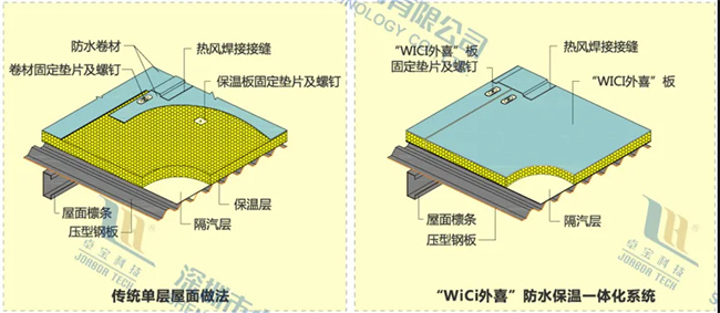 中国建材网